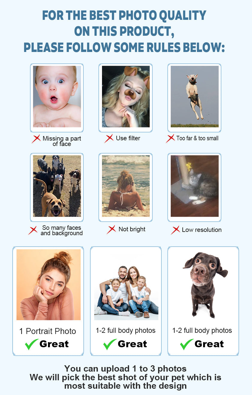 Best Friends Are Never Forgotten - Personalized Dog Picture Frame Light Box