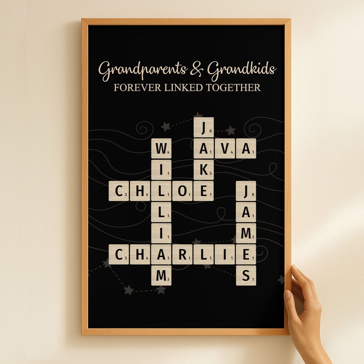 Personalized Grandparents & Grandkids Scrabble-Style Poster, Custom Family Names Wall Art, Heartwarming Gift