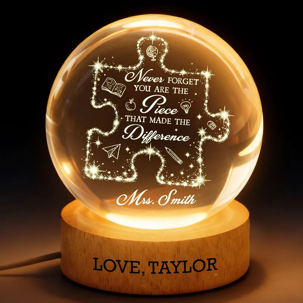 Never Forget The Difference You Make Personalized Globe Lamp, Teacher Thank You Desk Decor, Unique Creative Gift