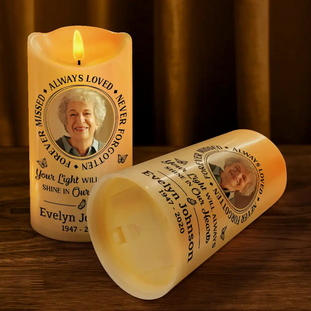 "No Longer by My Side, Always in My Heart β Custom Memorial LED Candle with Wings β Tribute Gift for Memorial Day or Anniversary"