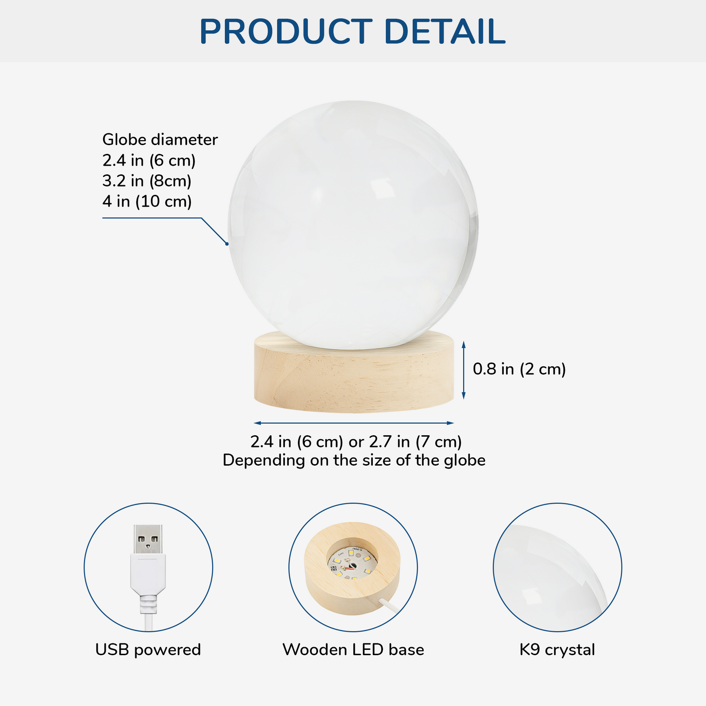 Personalized Globe Lamp with Photo – I'm Always With You Tribute Light, Unique Memorial Gift for Grandma & Grandkids