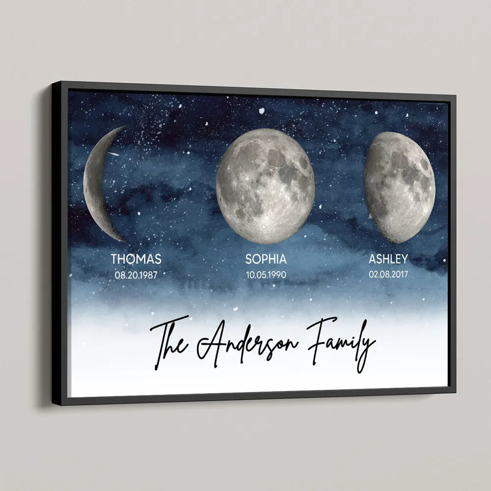 Personalized Moon Phase Family Poster, Custom Starry Night Wall Art for Home Decor, Unique Gift for Mom & Dad