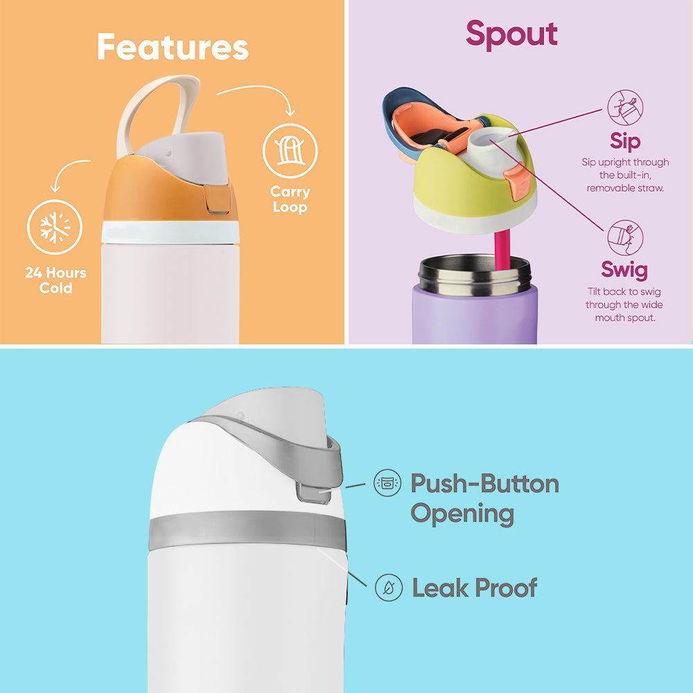 Pencil Alphabet Custom Name - Personalized Kid 2-In-1 Spout Water Bottle