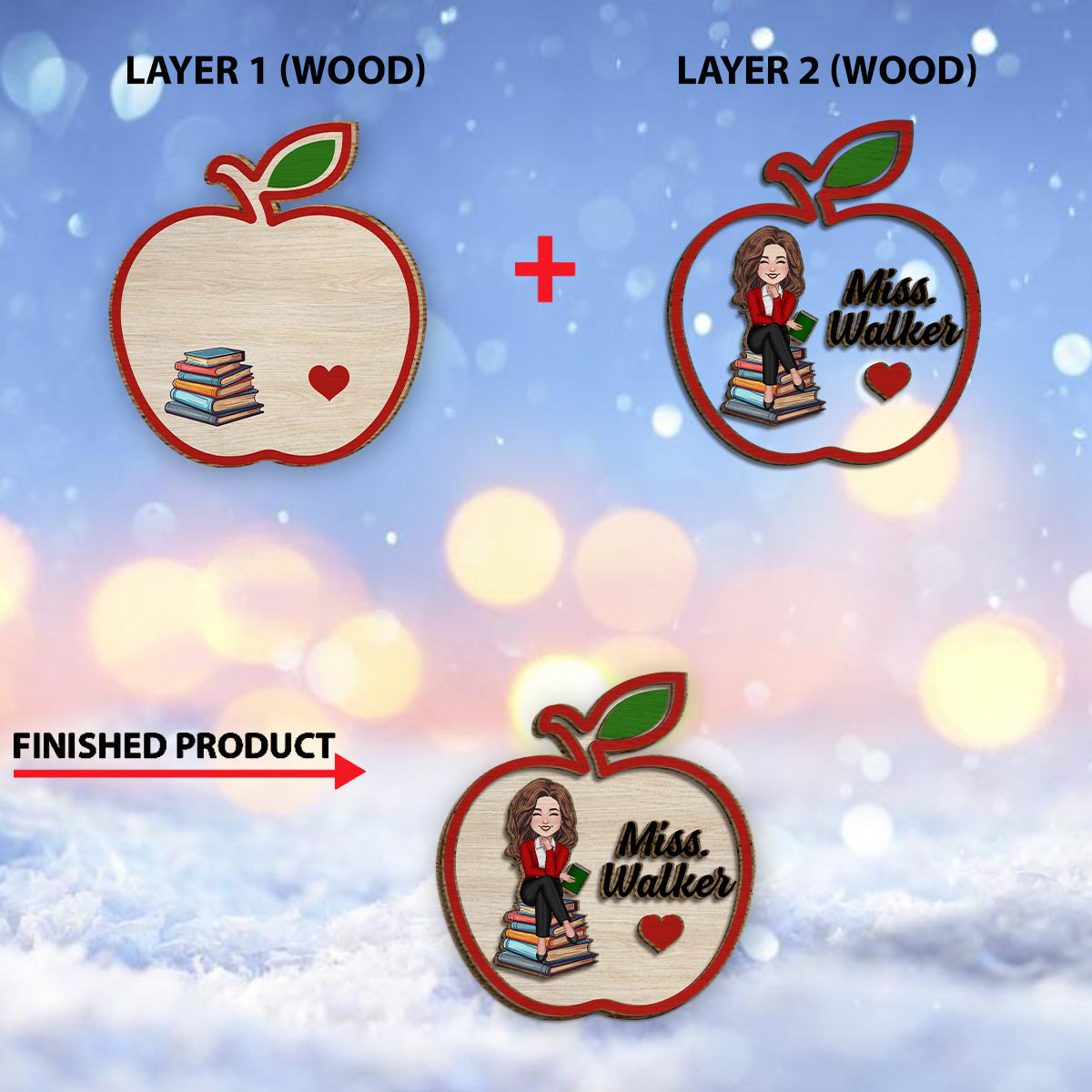 Teacher Apple Sign - Personalized Teacher 2 Layered Wood Sign / Wood Plaque