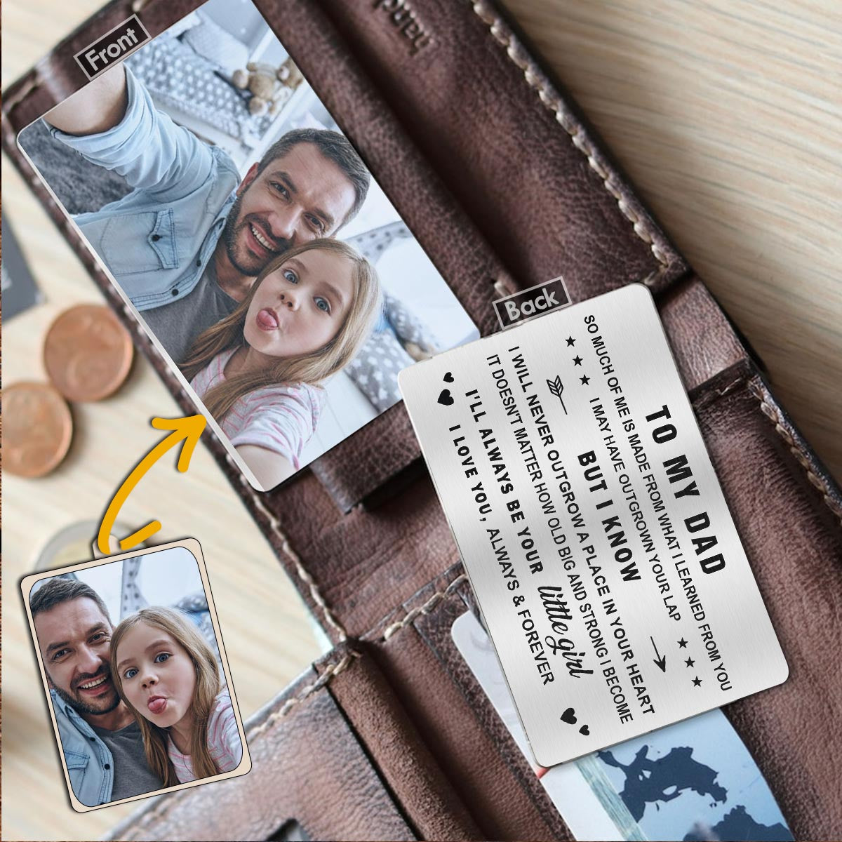 To My Dad - Gift for dad, grandma, grandpa, mom, uncle, aunt - Personalized Wallet Insert Card