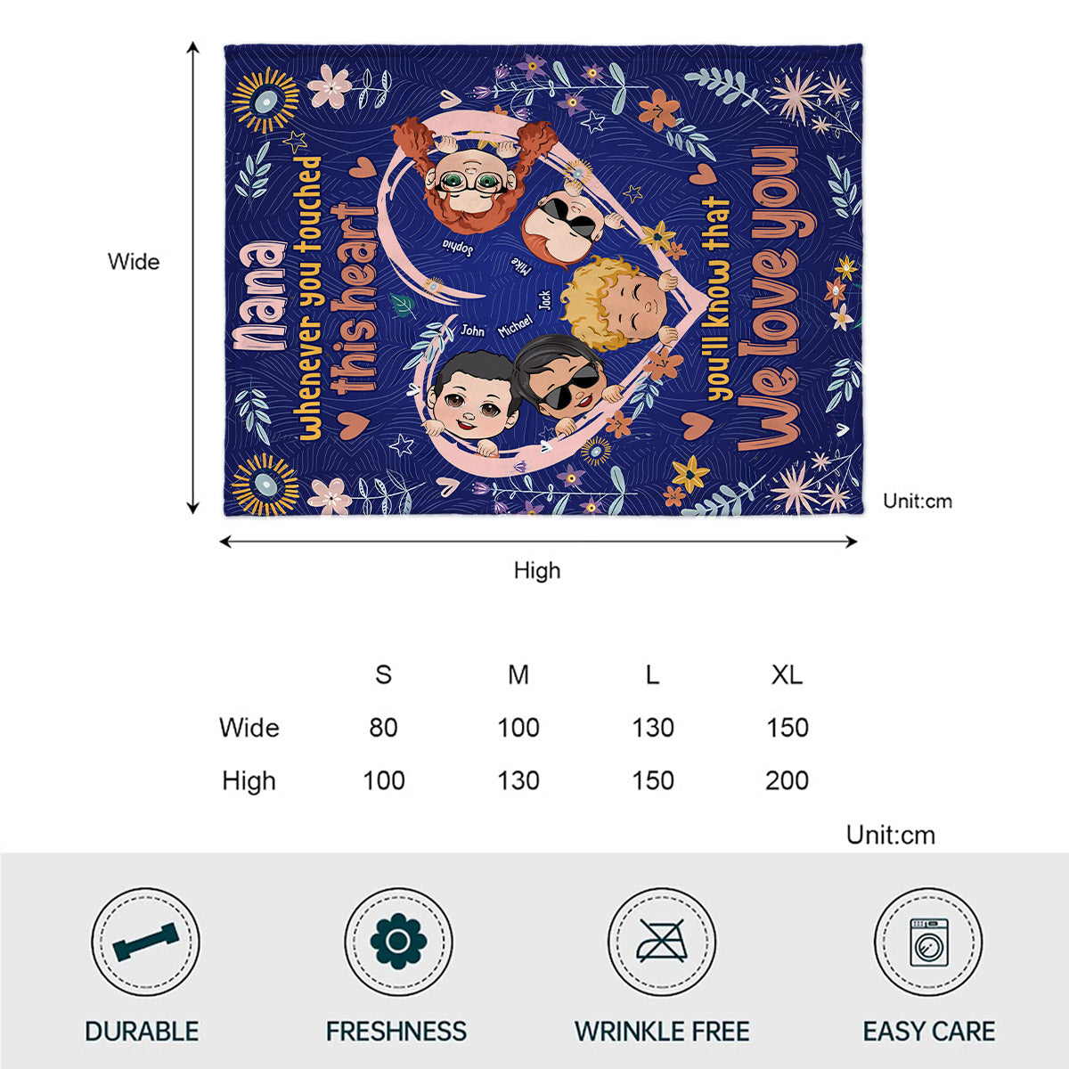 Whenever You Touched This Heart You'll Know That We Love You - Personalized Grandma Blanket