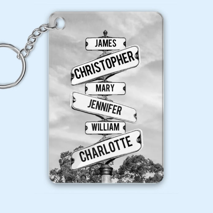 Personalized Street Sign Family Poster – A Unique Gift for Cherished Memories