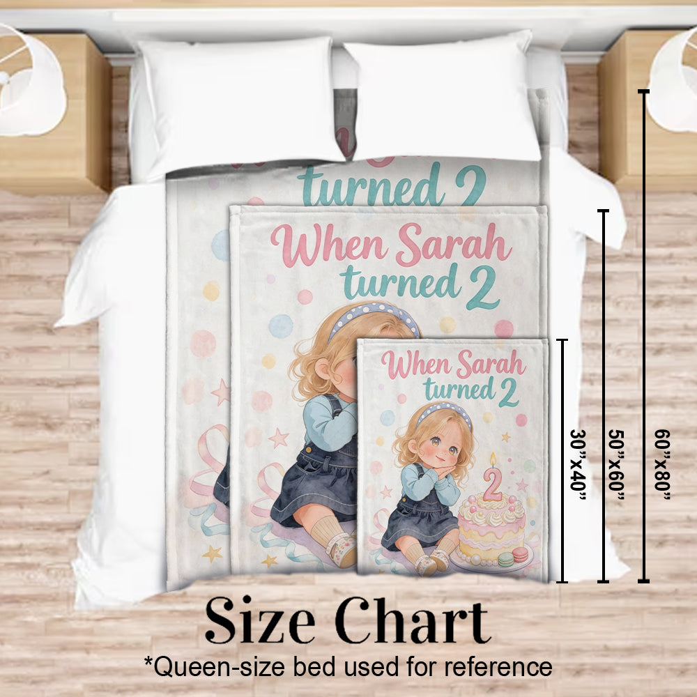 Happy Birthday - Personalized Kid Blanket