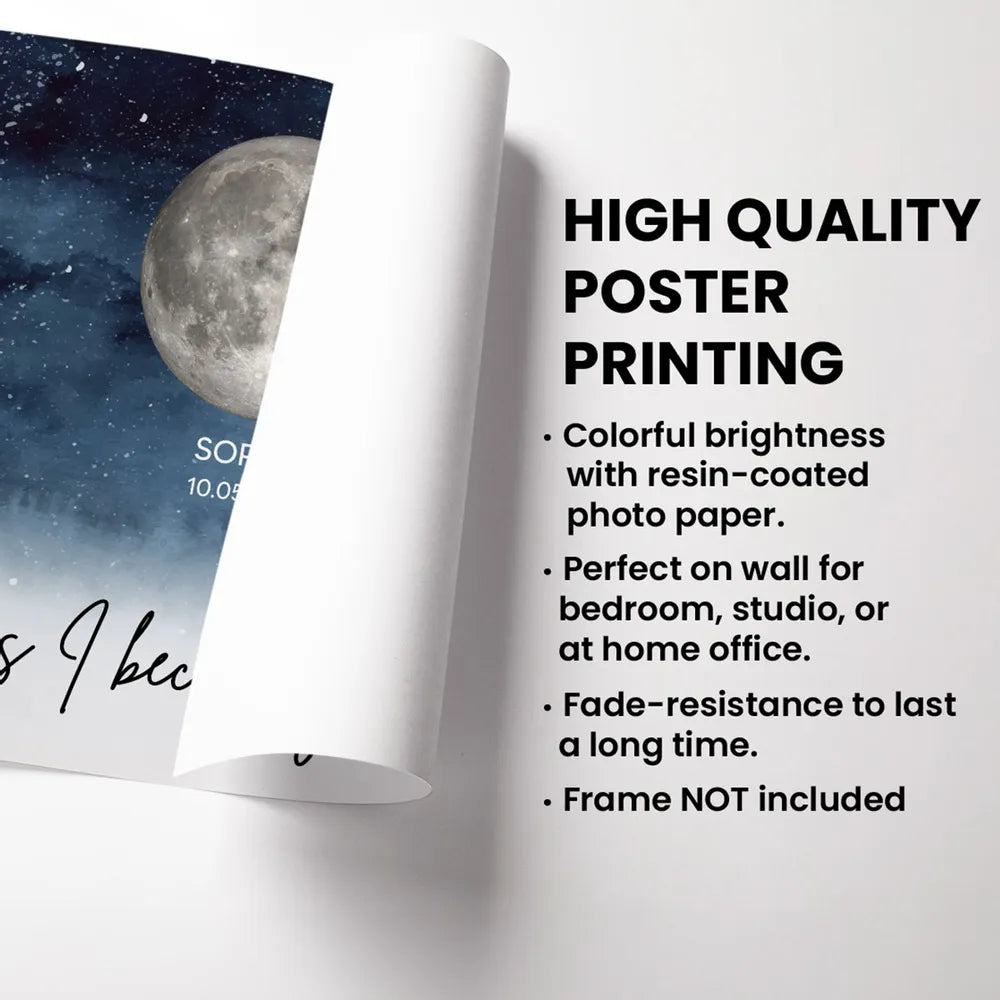 The Days I Became Your Mom Personalized Poster, Moon Phase Night Sky Wall Decor, Meaningful Unique Gift for Mom