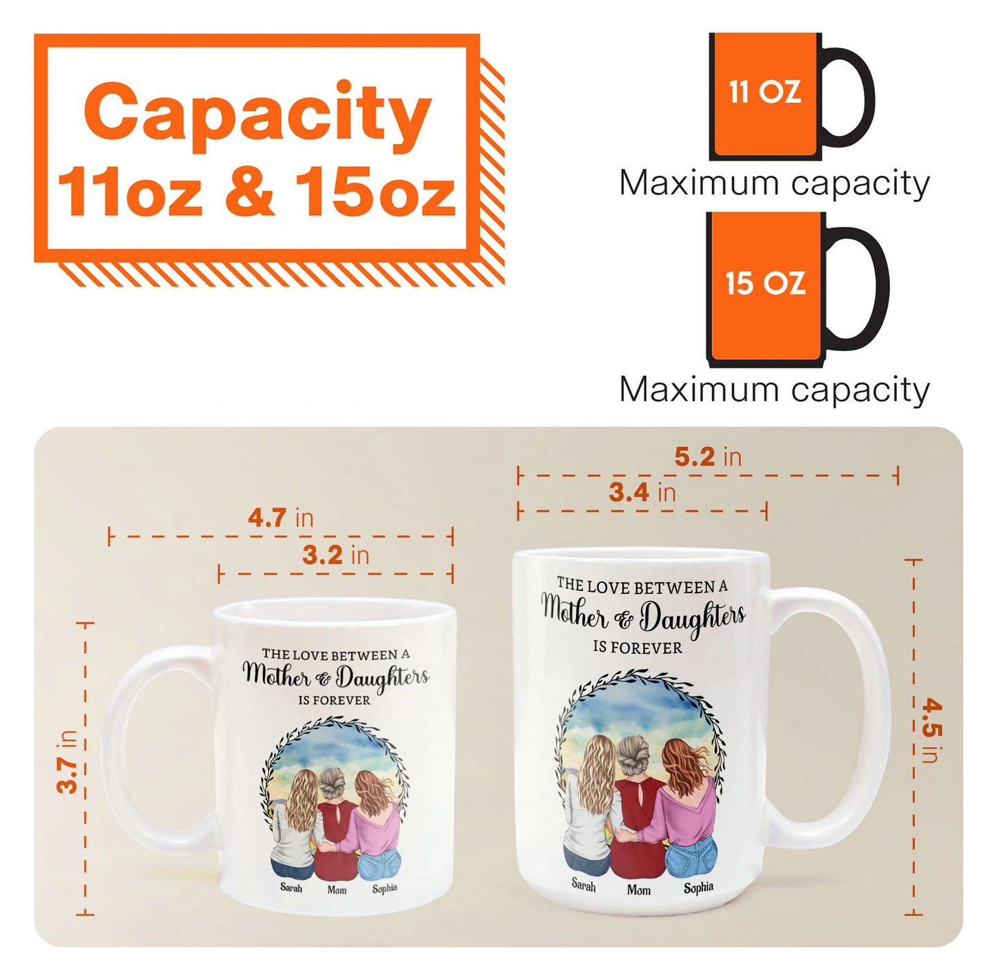 “The Love Between a Mother & Daughters” Birth Moon Ceramic Mug, Personalized Gift for Mom or Daughter