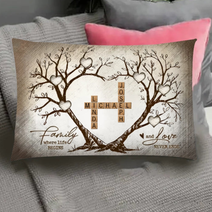 Personalized Family Tree Poster, Ornament, Keychain, Plaque, or Sign - A Meaningful Gift of Love and Connection