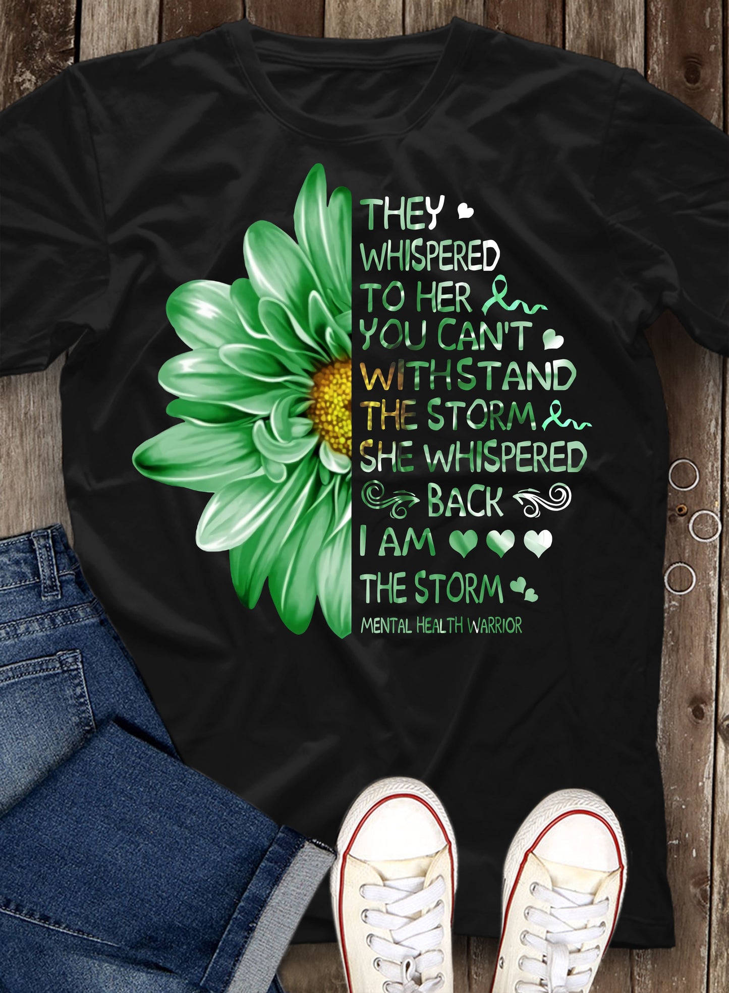 MENTAL HEALTH AWARENESS 102