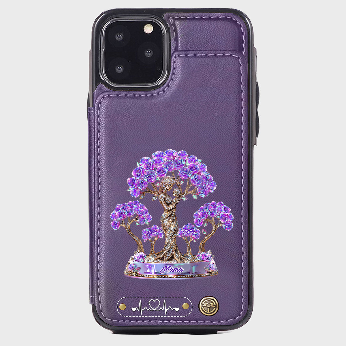 Best Mom Ever - Personalized Mother Wallet Phone Case