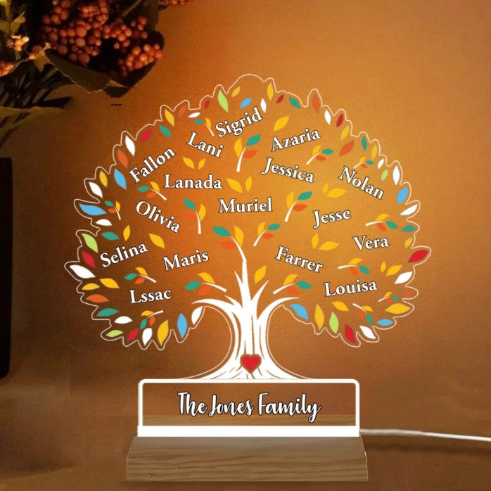 Personalized Family Tree  Ornament, Plaque - Unique Gift for Grandma, Mother's Day, or Christmas