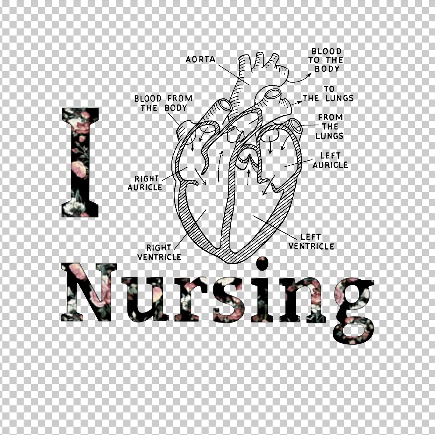 NURSE 261