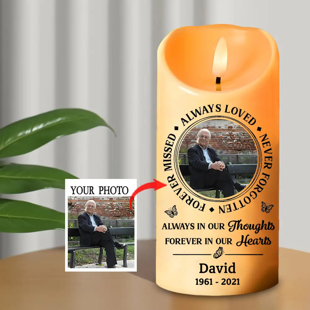 "No Longer by My Side, Always in My Heart – Custom Memorial LED Candle with Wings – Tribute Gift for Memorial Day or Anniversary"
