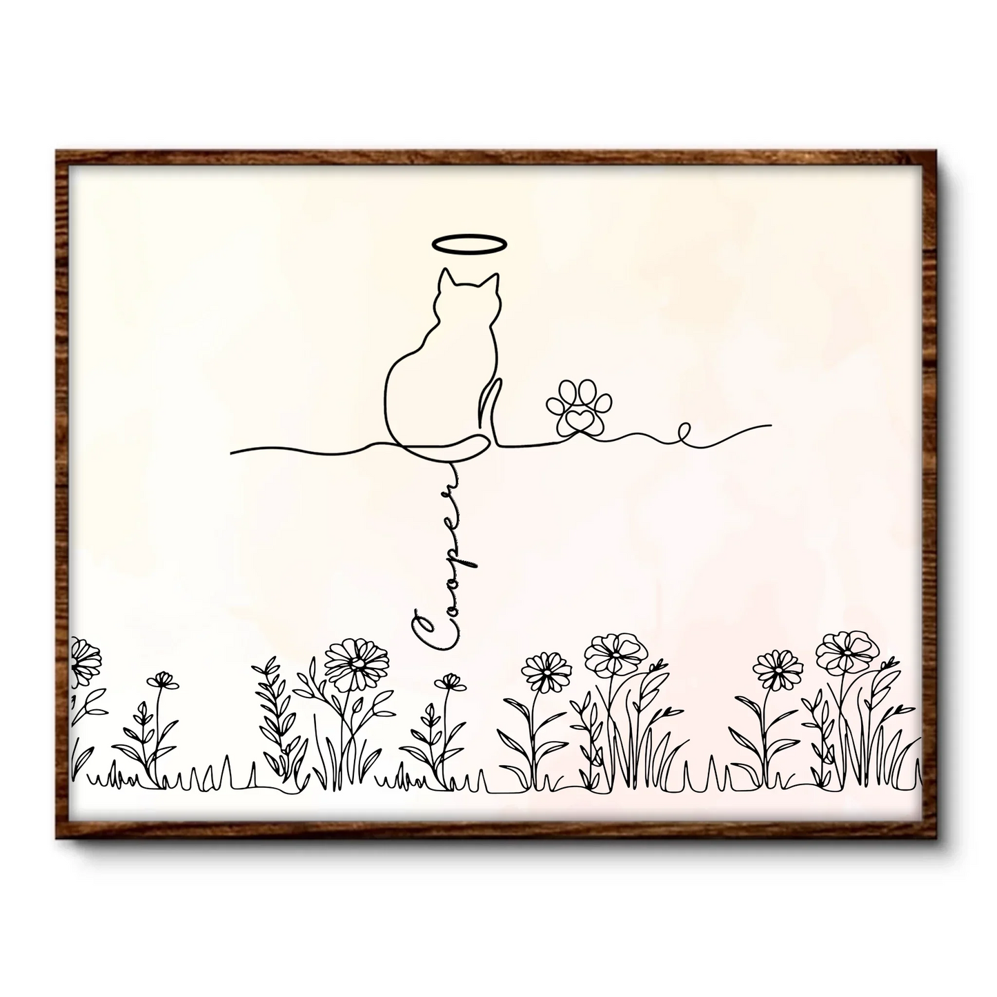 Personalized Cat Lover Poster with Minimal Line Art Cats, Custom Wall Art, Unique Gift for Mom or Pet Parent