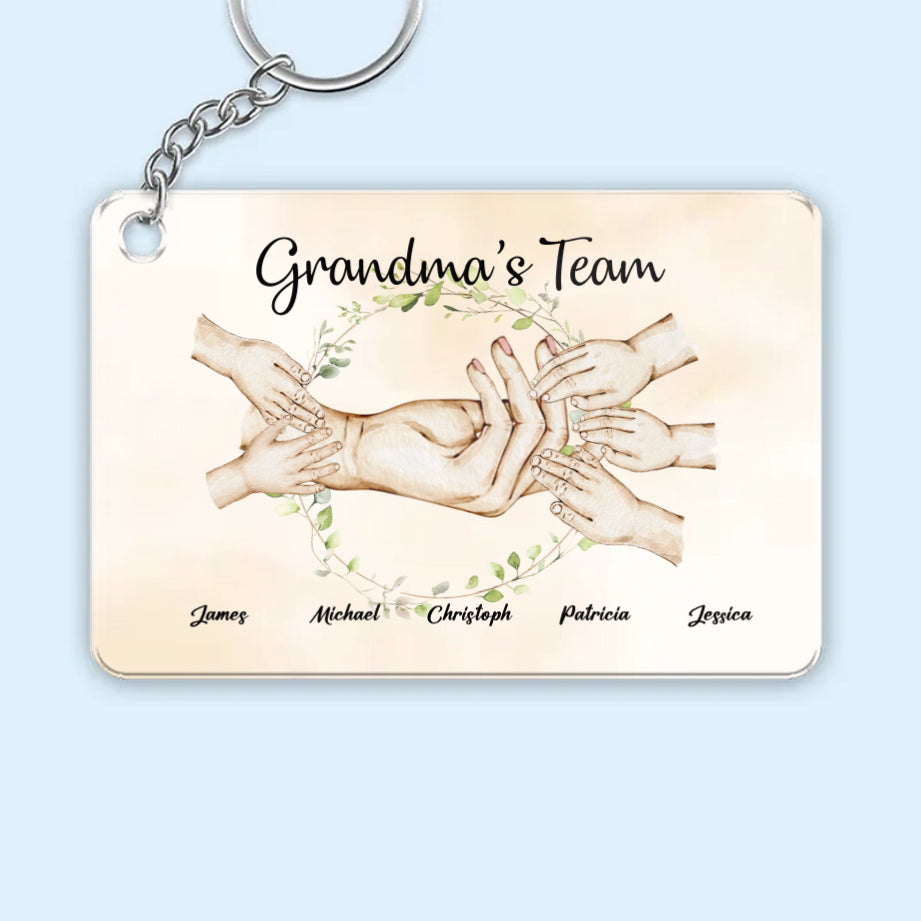 Grandma’s Team Personalized Poster, Keychain, Plaque, Ornament, Pillow, Wallet Card, Cup, Sign - Custom Gift for Grandchildren and Family Memories