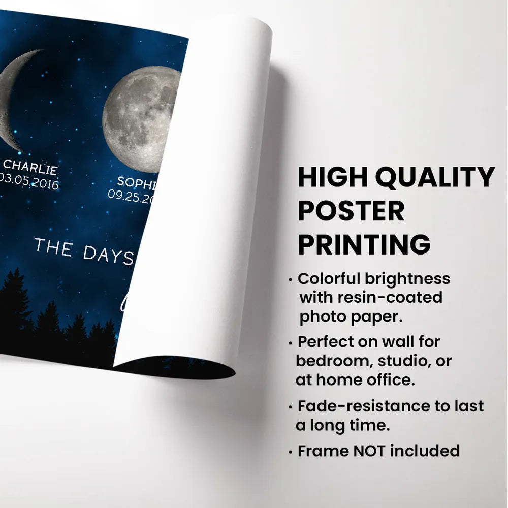 The Days You Became Our Dad Poster – Moon Phases over Forest Night Sky, Creative Personalized Gift for Dad