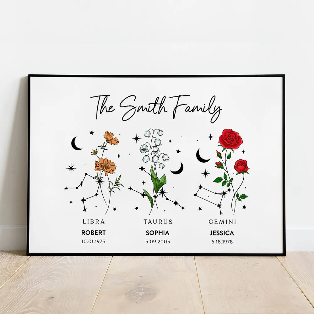 Zodiac Sign Birth Month Flower Family Personalized Poster or Keychain or Plaque or Ornament