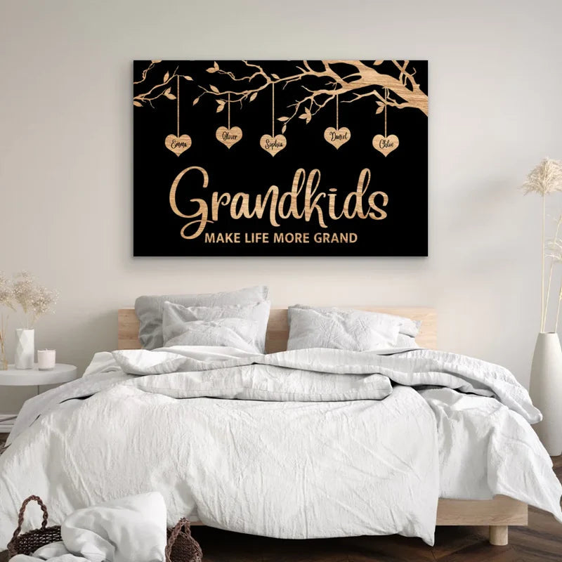 Personalized Family Love Poster or Keychain or Ornament or Plaque – Custom Family Portrait Art Gift for Parents, Grandparents, or Siblings