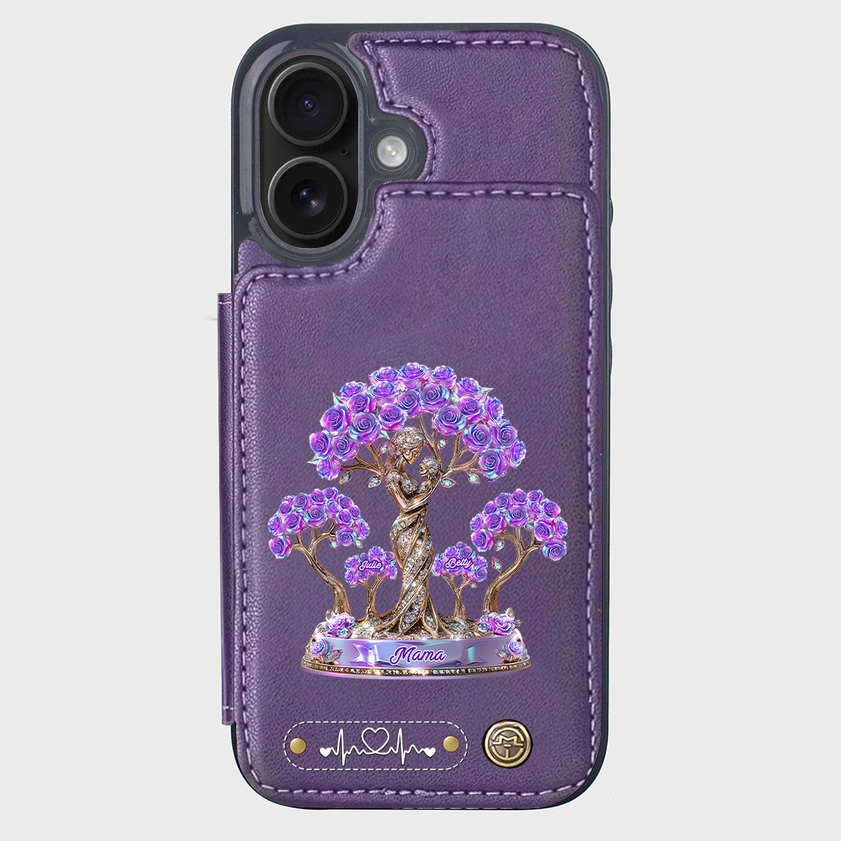 Best Mom Ever - Personalized Mother Wallet Phone Case
