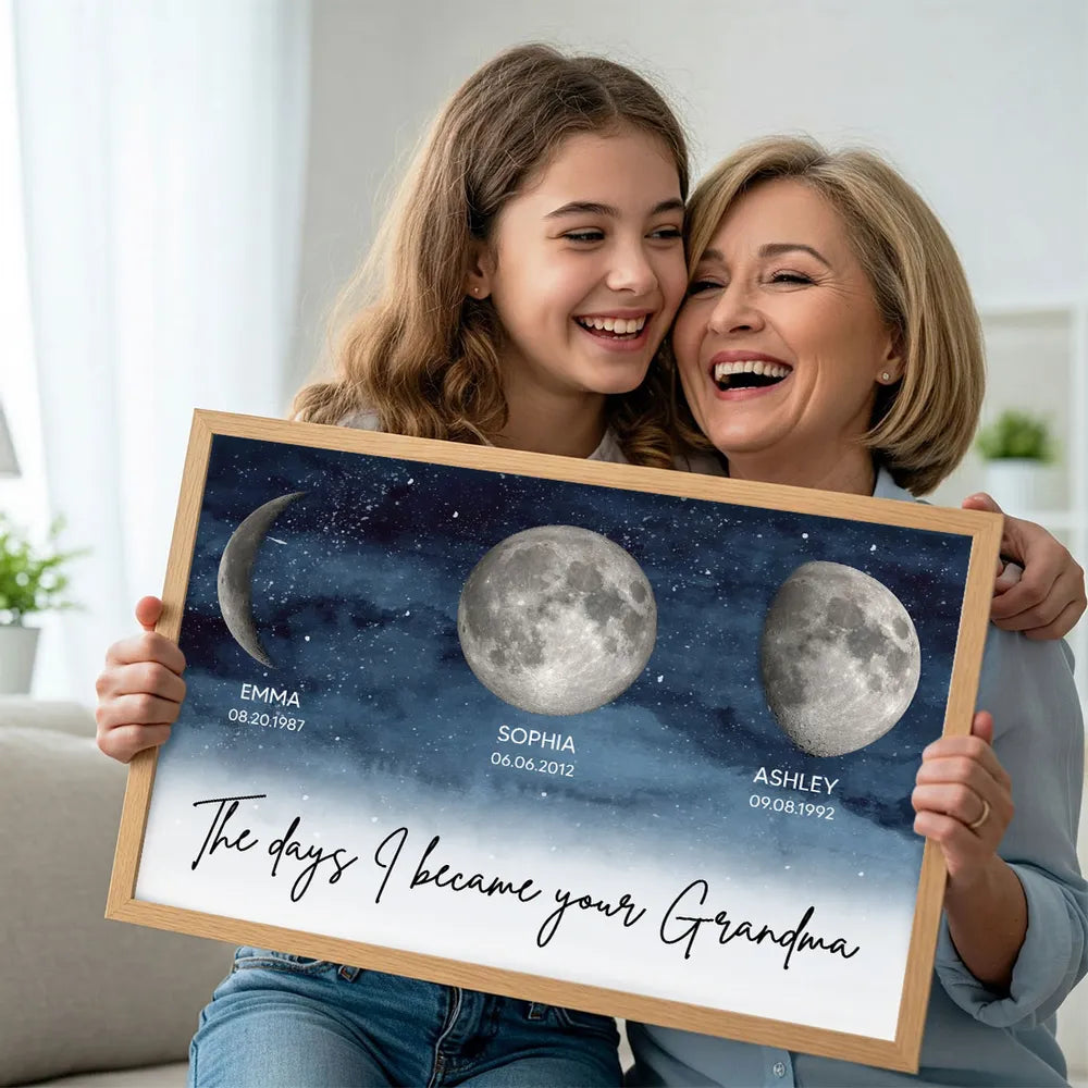 The Days I Became Your Mom Personalized Poster, Moon Phase Night Sky Wall Decor, Meaningful Unique Gift for Mom