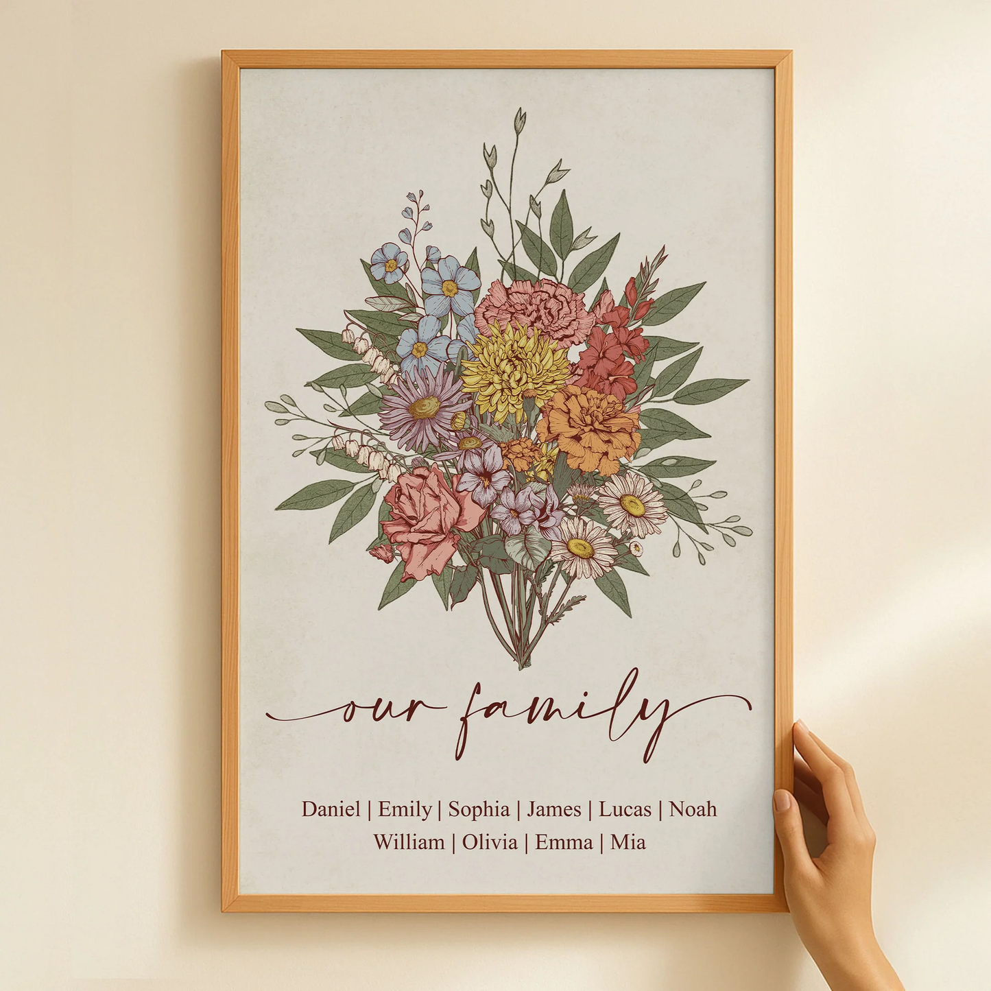 Personalized Birth Flower Bouquet Poster, Family Name Keepsake Wall Decor, Unique Gift For Mom or Grandma