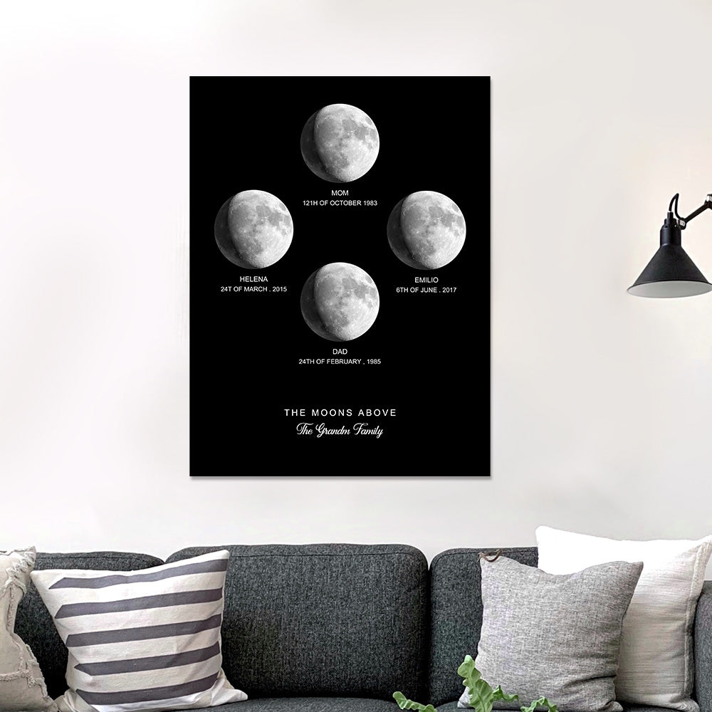 Custom Moon Phase And Message - Personalized Mother Moon Phase Poster