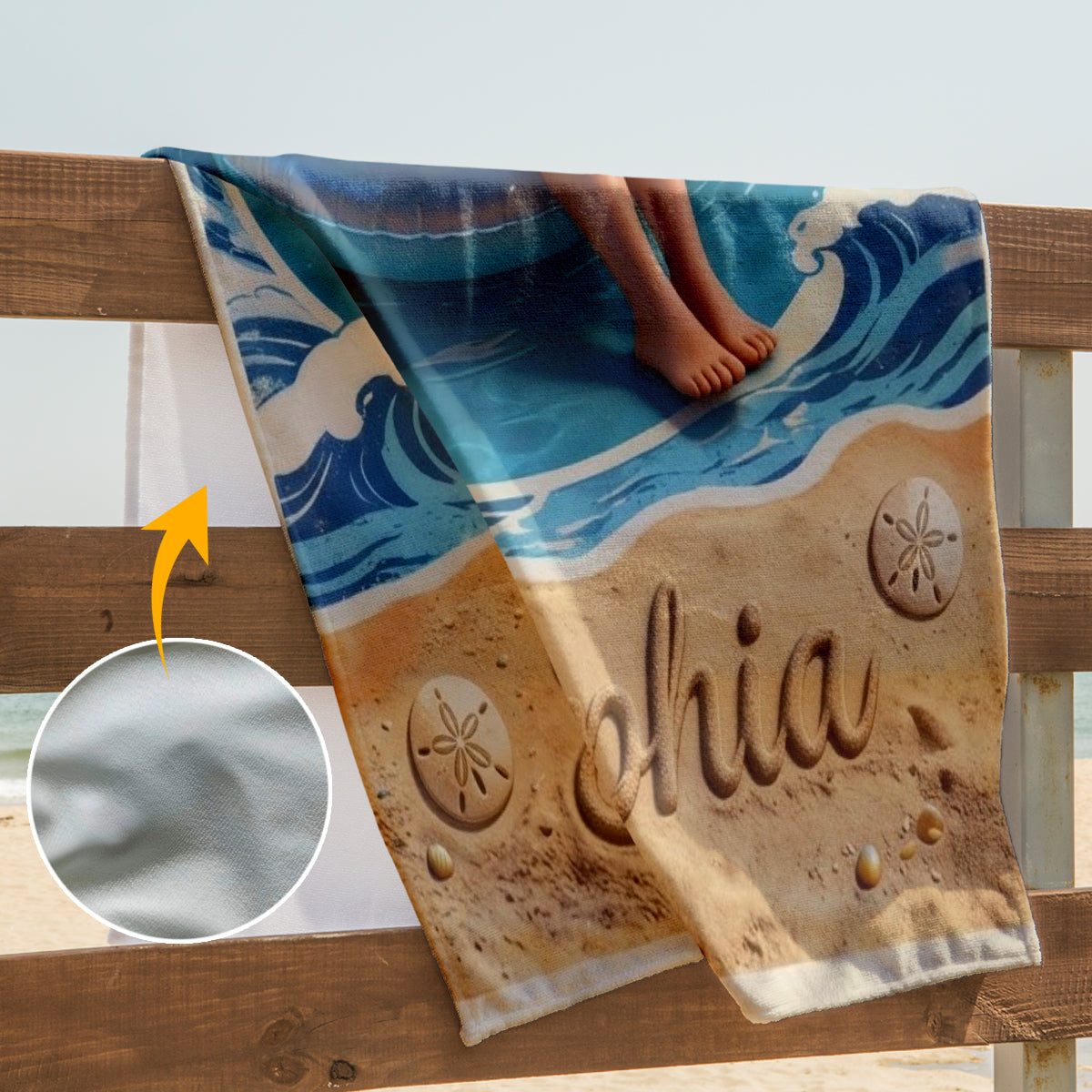 Custom From Photo Retro Summer Beach - Personalized Sea Lover Quick-dry Beach Towel/ Bath Towel