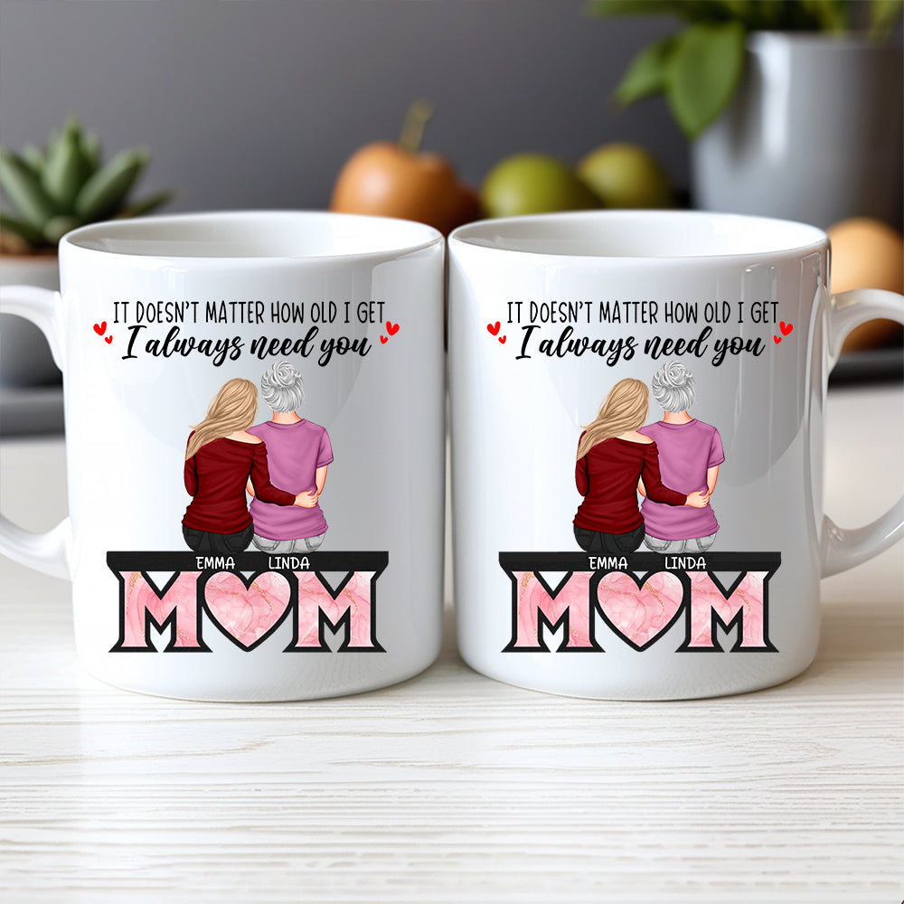Always Need You – Personalized White Ceramic Mug Showcasing Beautiful Moments Between Mother and Kids – Ideal Mother’s Day or Family Gift