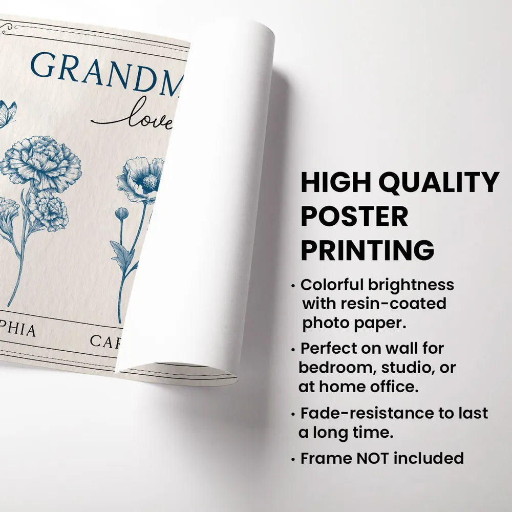 Grandma’s Garden Poster - Personalized Family Poster without Frame with Custom Names, Perfect Gift for Grandma