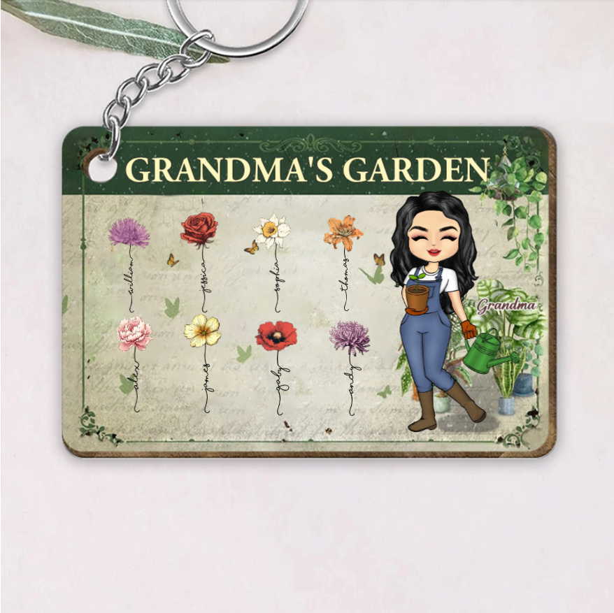 Grandma's Custom Garden: Personalized Grandchildren Flower Art Poster, Canvas, Ornament, and Metal Sign – Perfect for Home Decor or Gift
