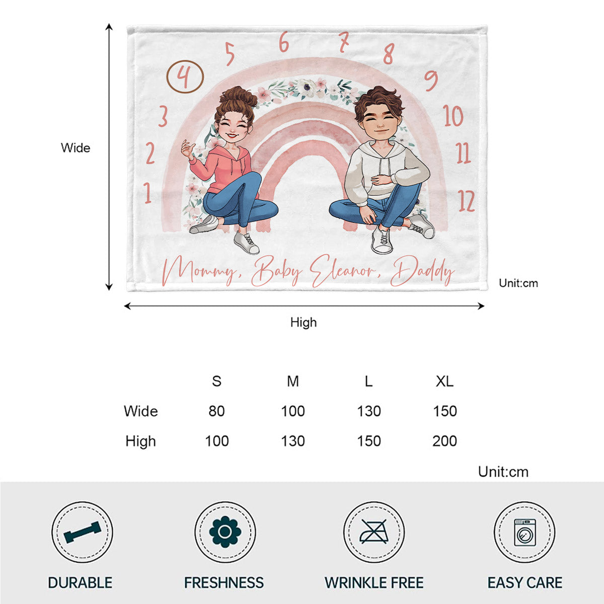 Baby Monthly Milestone With Mom And Dad - Gift for Newborn - Personalized Blanket