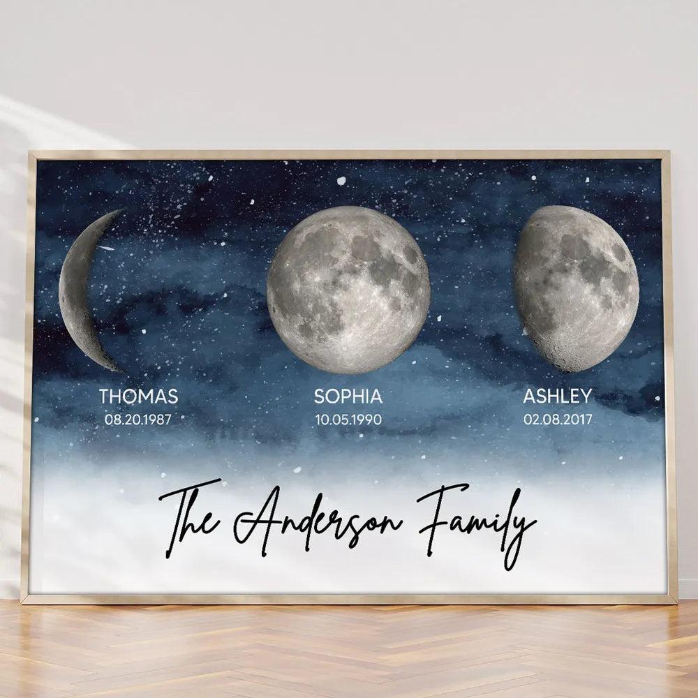 Personalized Moon Phase Family Poster, Custom Starry Night Wall Art for Home Decor, Unique Gift for Mom & Dad