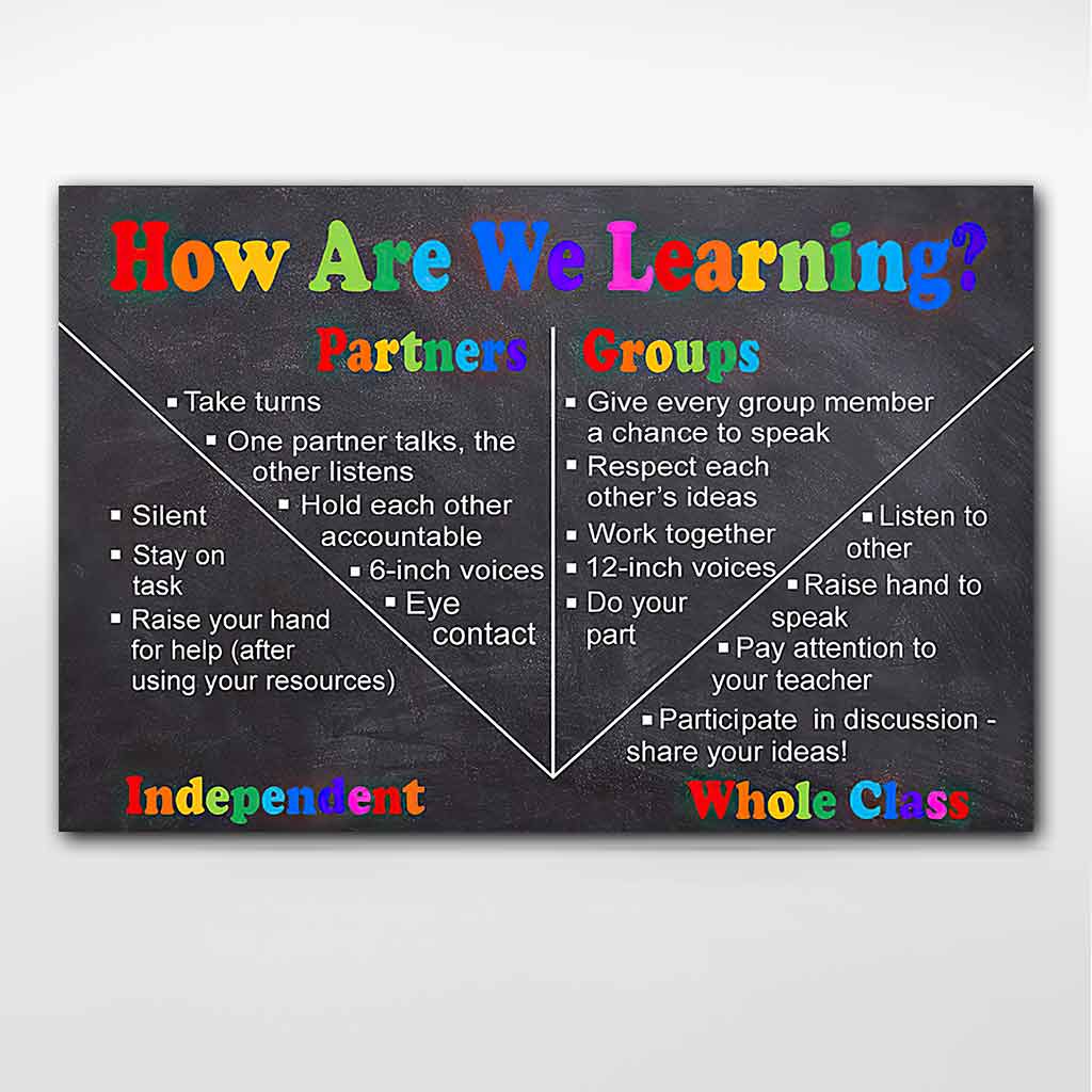 How Are We Learning - Teacher Poster