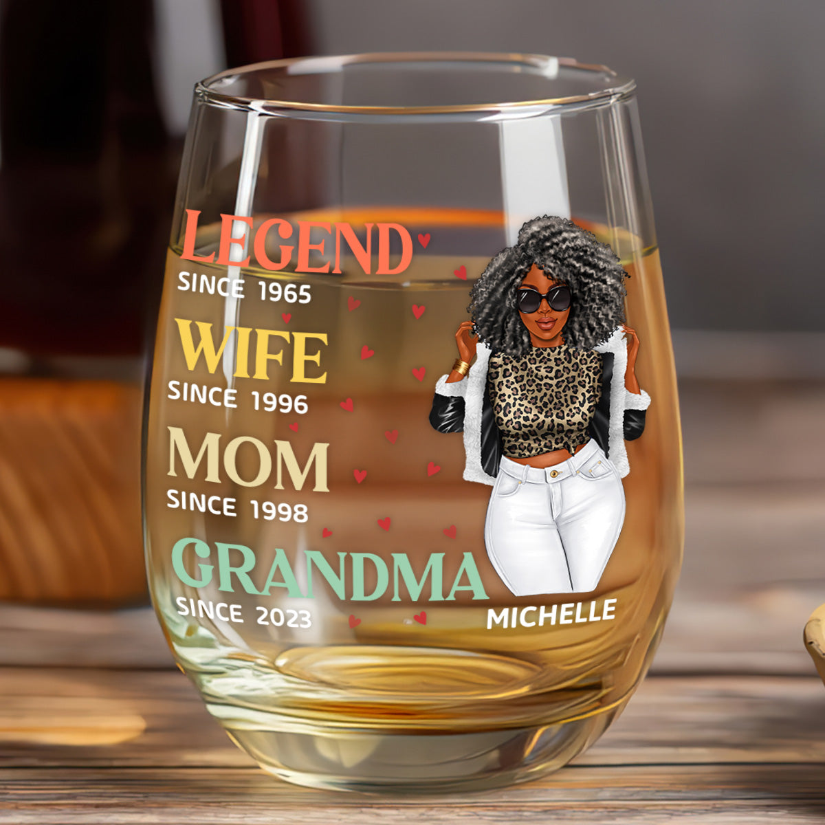 Unique Wine Glass for Her – Custom Design for Wife, Mom, and Grandma to Honor Their Journey