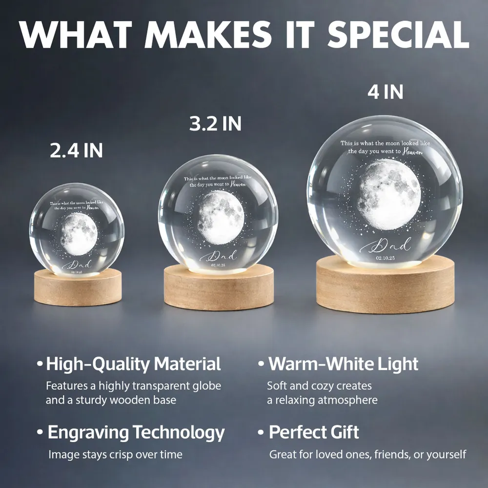 Personalized 3-Color K5 Globe Lamp Moon Phase Memorial Night Light, A Unique Sympathy Gift For Dad