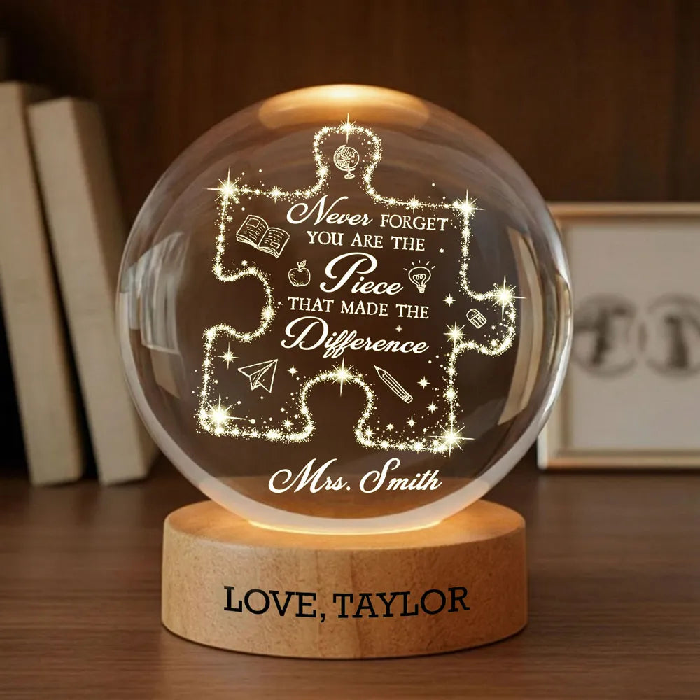 Never Forget The Difference You Make Personalized Globe Lamp, Teacher Thank You Desk Decor, Unique Creative Gift