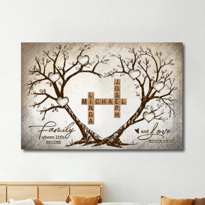 Personalized Family Tree Poster, Ornament, Keychain, Plaque, or Sign - A Meaningful Gift of Love and Connection