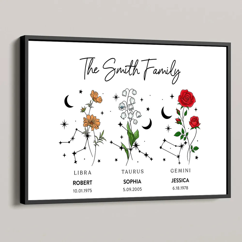 Zodiac Sign Birth Month Flower Family Personalized Poster or Keychain or Plaque or Ornament