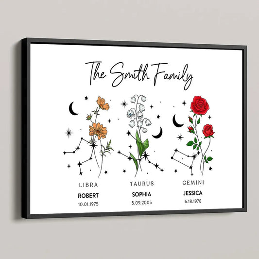 Zodiac Sign Birth Month Flower Family Personalized Poster or Keychain or Plaque or Ornament