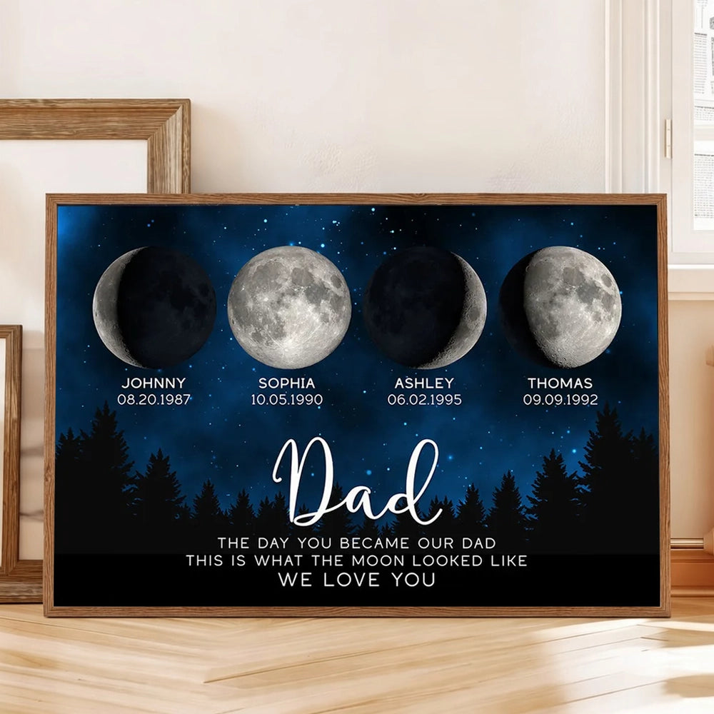 Personalized Moon Phase Mom Poster, Custom Night Sky Wall Art, The Day You Became Our Mom Unique Gift for Mom