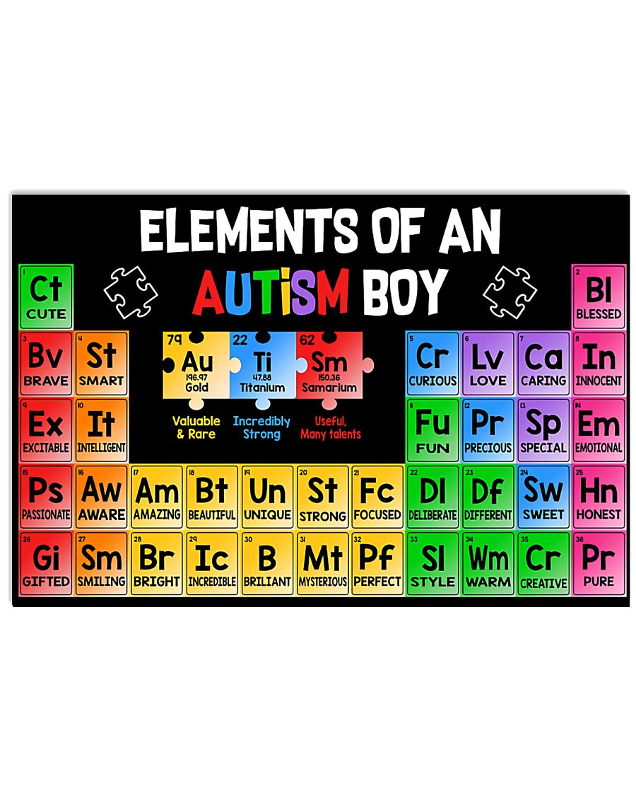 Elements Of An Autism Boy - Autism Awareness Poster 0921