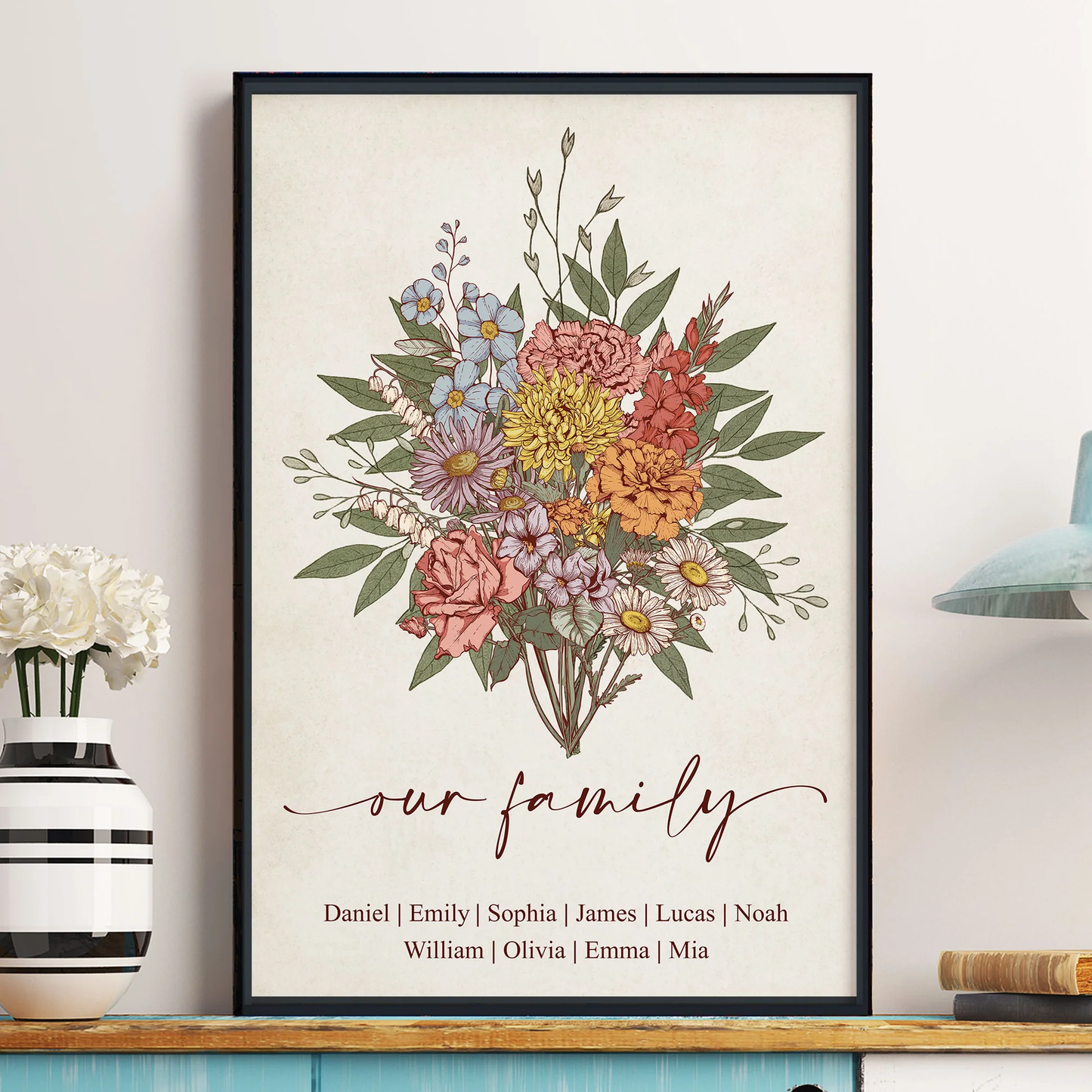 Personalized Birth Flower Bouquet Poster, Family Name Keepsake Wall Decor, Unique Gift For Mom or Grandma