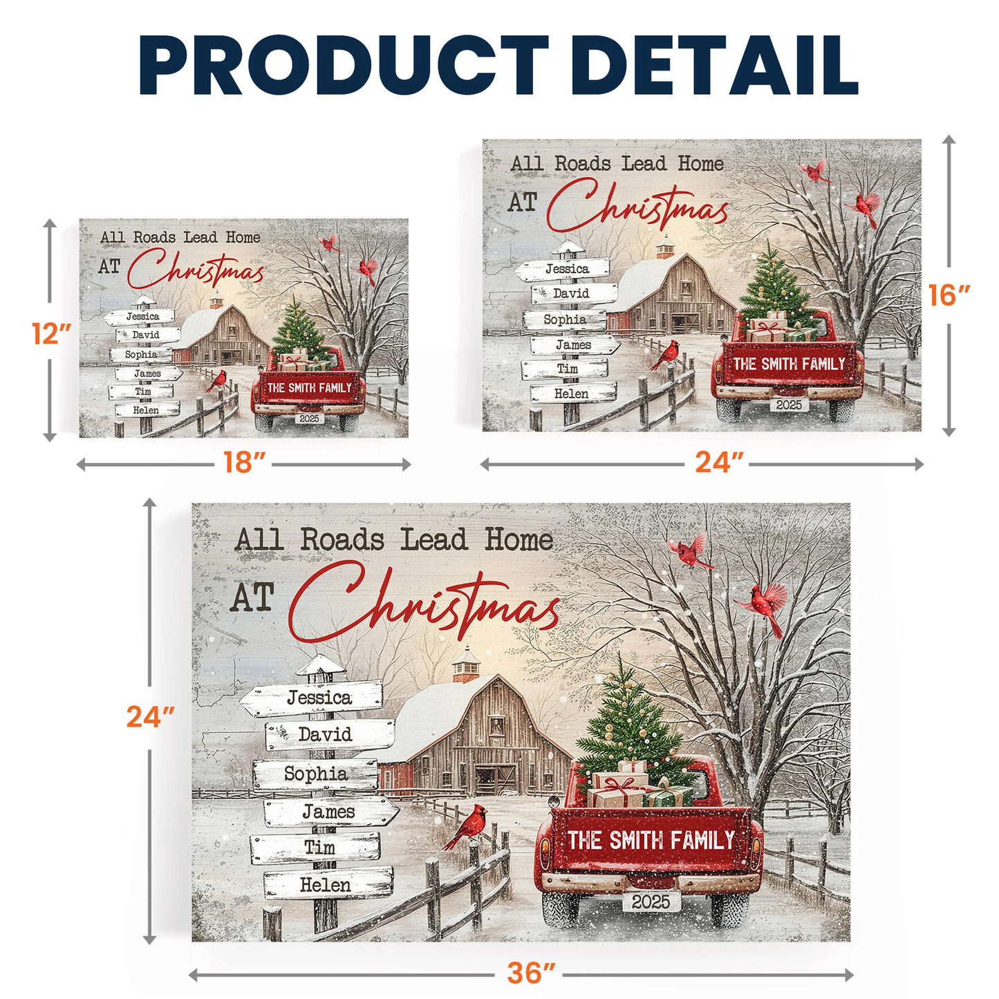 All Roads Lead Home At Christmas Personalized Poster – Custom Family Names Winter Farmhouse Wall Art, Unique Holiday Gift for Mom & Loved Ones