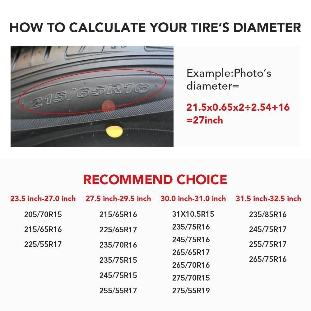 Any Photo - Personalized Leather Spare Tire Cover