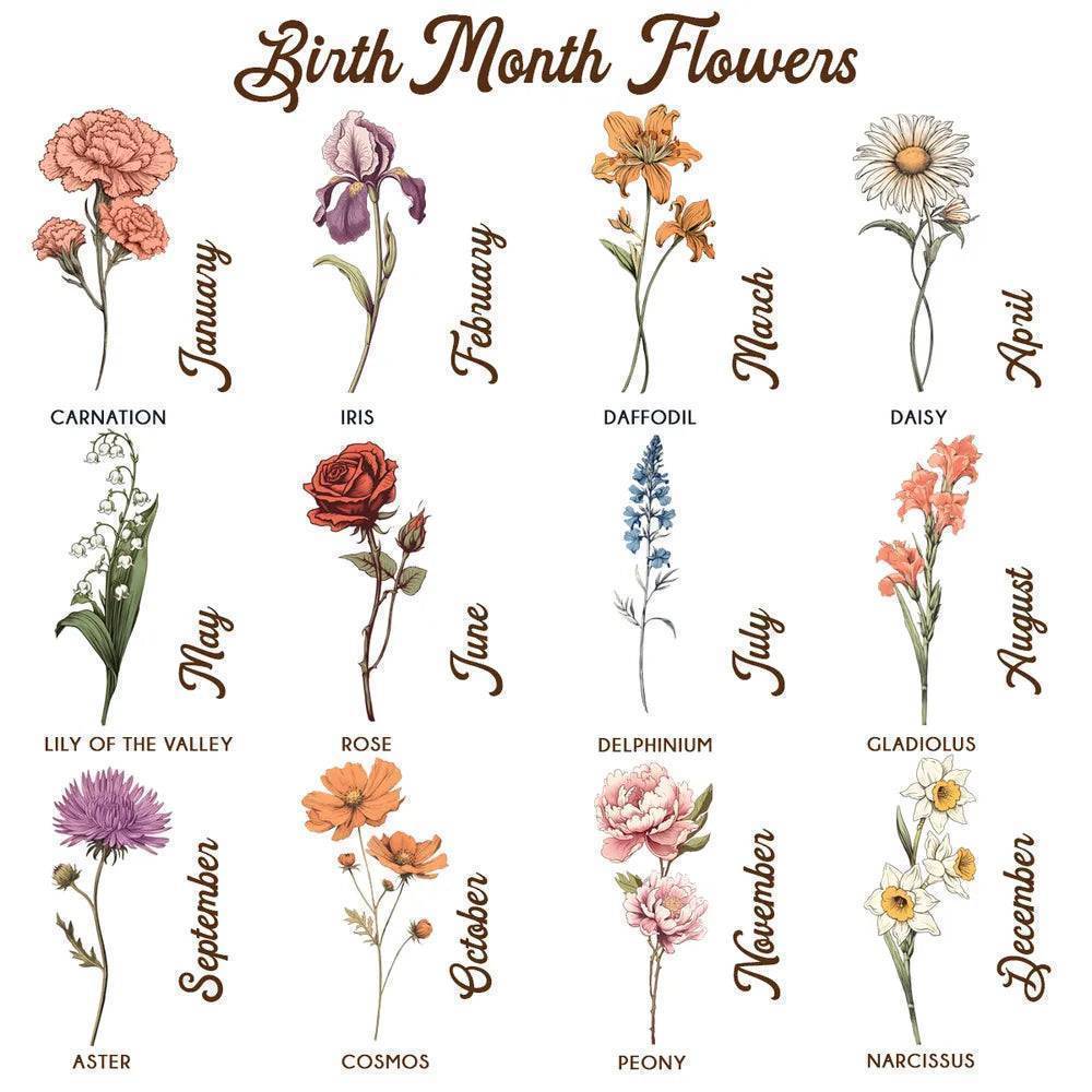 Blooming Heritage - Vintage Birth Month Floral Poster with Grandkids' Names - Ideal Mother's Day Gift for Grandma, Mom, & Aunt