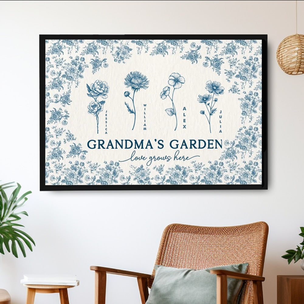 Personalized Grandma’s Garden Poster – Custom Gift for Grandma with Flower Design