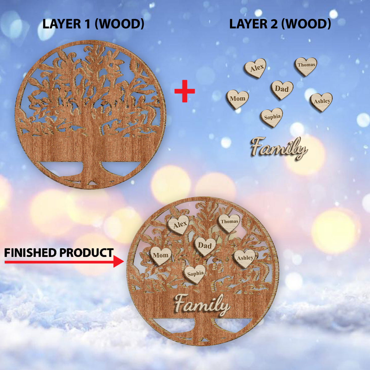 Family Is Forever - Personalized Family 2 Layered Wood Sign / Wood Plaque